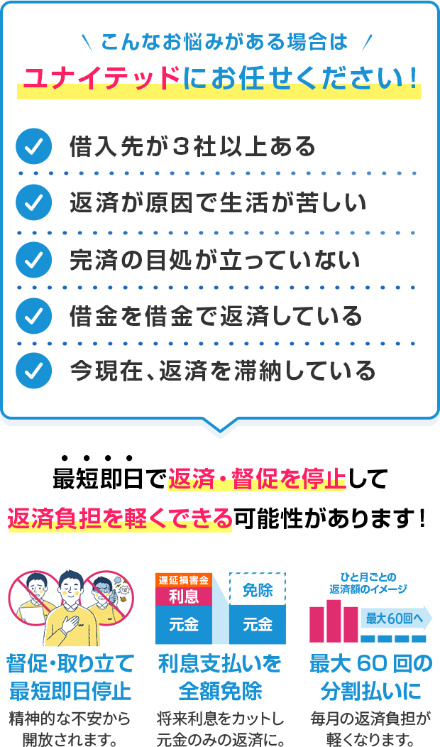 そのほかにもこんなお悩みがある場合、お電話での相談がおすすめです！