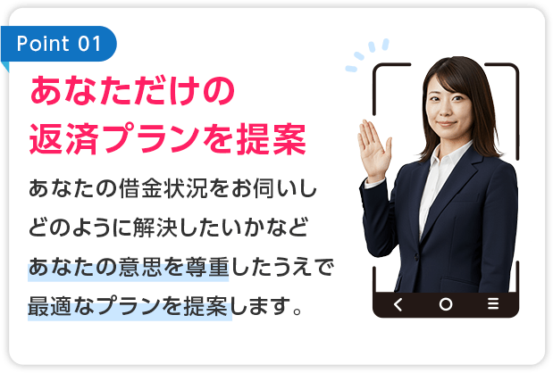 あなたに最適な返済プランを提案