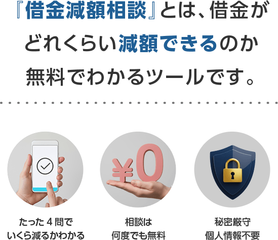 『減額相談』とは、自分の借金がどれくらい減額できるのか無料でわかるツールです。