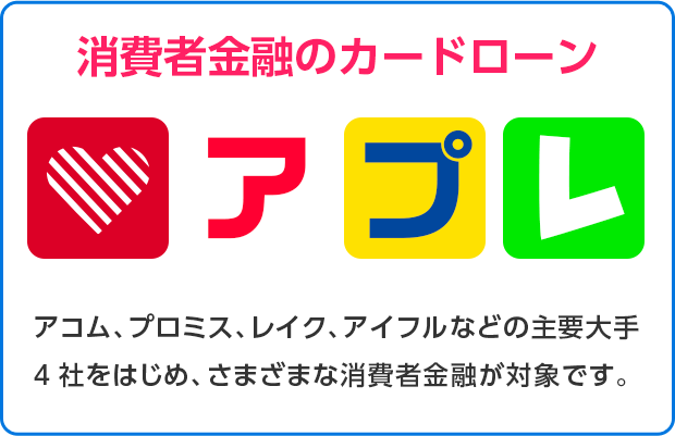 消費者金融のカードローン、キャッシング