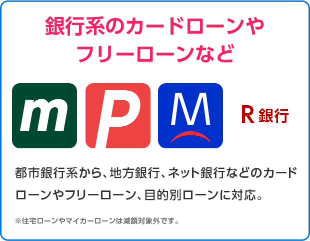 銀行系のカードローン、フリーローンなど