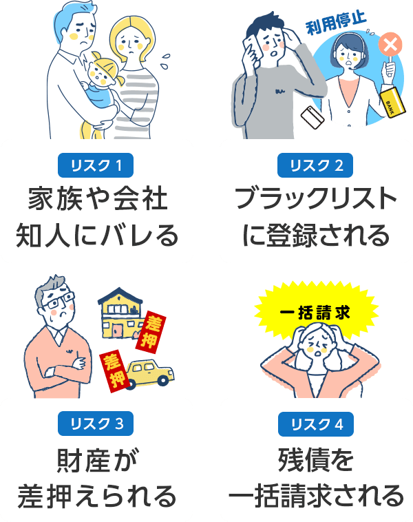 さまざまなリスク